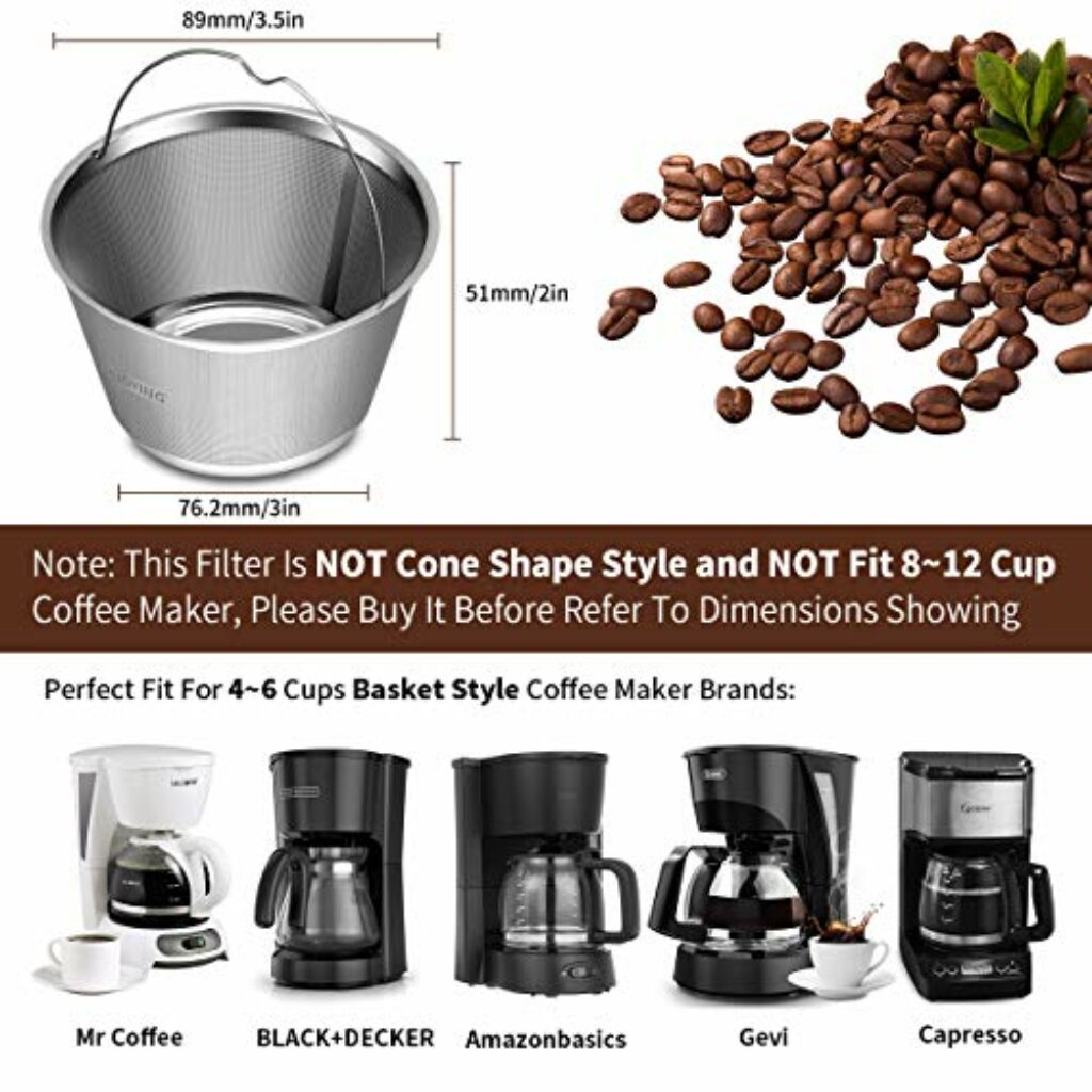 RUOYING 4-5 Cup Reusable Permanent Basket Coffee Filters