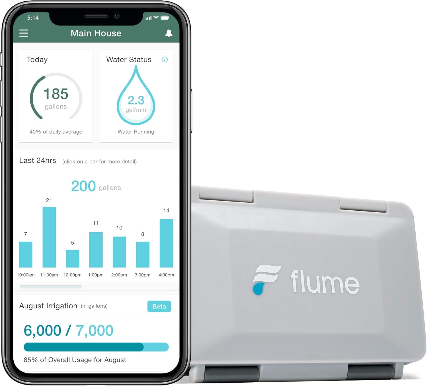 Flume 2 Smart Home Water Monitor Review 1 Product Image