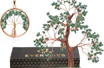 The Ever Vibes Green Jade Chakra Healing Tree: A Gateway to Prosperity and Positive Energy