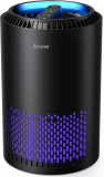 Comprehensive Review of AROEVE Air Purifiers for Smoke and Pollen