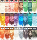 Unlocking Creativity with Mica Powder for Epoxy Resin and More