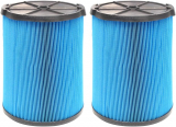 A Comprehensive Review of the VF5000 Replacement Filter for Ridgid Wet Dry Vacuums