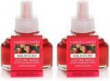 Yankee Candle Scent Plug Refill Review